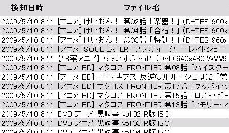 千式 ネットエージェントがperfect Darkの解析とクローラーの運用に成功 と発表